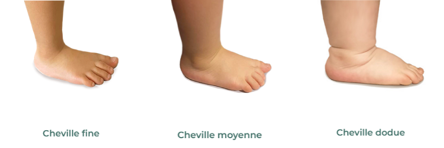 Comment valuer la morphologie du pied de mon enfant PETITS